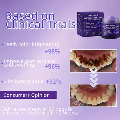 BioGumic™ — ADA-Certified Mineral Therapy for Total Oral Restoration