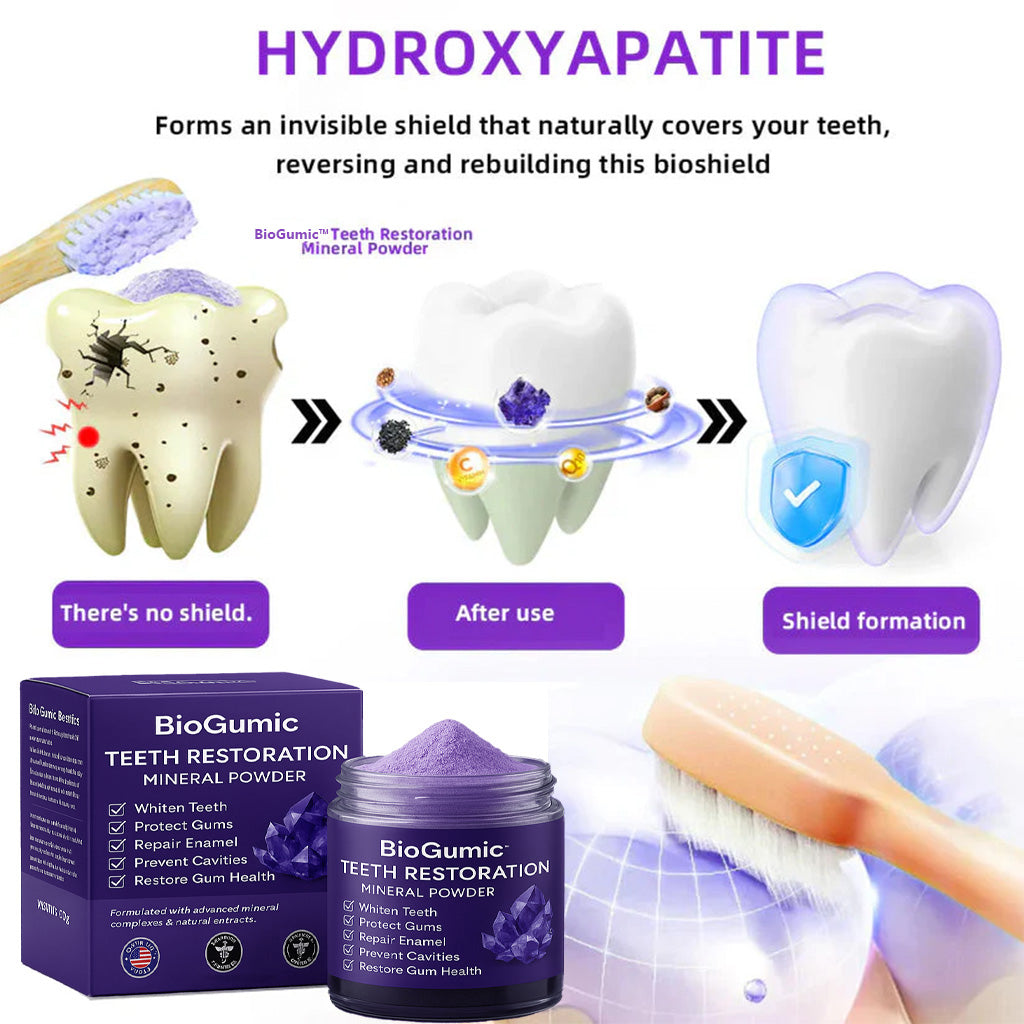 BioGumic™ — ADA-Certified Mineral Therapy for Total Oral